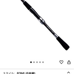 釣竿とリールセットの画像