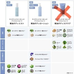 ボディ用化粧水の画像