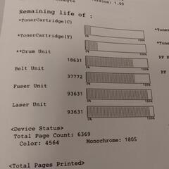 ジャンクレーザープリンターHL-L8350CDWの画像