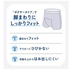 介護用品【新品未開封】パンツ型オムツの画像