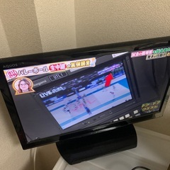 シャープのテレビ