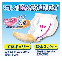 介護用品サルバ 尿取りパッド スーパーワイド 男女共用 の画像