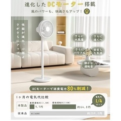 ホワイトフロアファンの画像