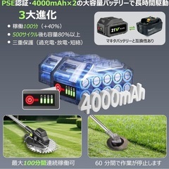 【新品】草刈機 コードレス 芝刈り 芝生 雑草 庭 畑にの画像