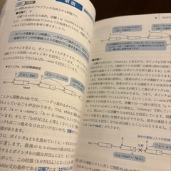 令和6年度応用情報技術者問題集（午後）の画像