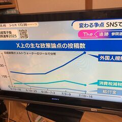 SONY テレビ 40インチ　の画像