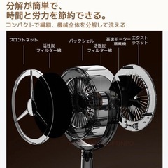 【新品未使用】卓上レンジフード 卓上吸煙機 ミニポータブル換気扇 交換フィルターカーボン USB充電 コンパクト 煙 油 の画像