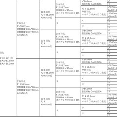 【全国配送可 死着保証なし】 能勢YG血統 25年羽化 オス80.2mm F4 オオクワガタ 成虫　15の画像