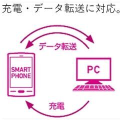 ★ エレコム ELECOM マイクロUSBケーブル microUSB スリムケーブル 急速充電対応 転送・充電 2A出力 1.2m ブラック MPA-AMBX2U12BKの画像