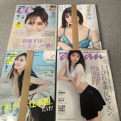 田中美久、グラビア雑誌、他の画像