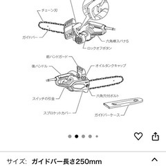 電気チェーンソーの画像