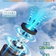 新品！ベルトファン！腰掛け扇風機　首掛け　ブラック　小型　軽量　暑さ対策の画像