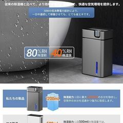 除湿機 衣類乾燥機 2.8L大容量タンク 20畳対応 静音 小型 自動停止機能付き 強力除湿＆スリープモード (グレー)の画像