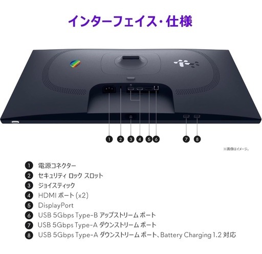 ゲーミングモニター　
27インチ