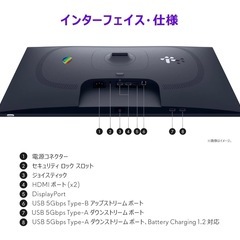 ゲーミングモニター　
27インチの画像