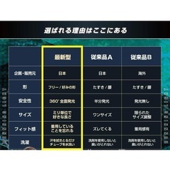新品【グリーン】ランニング ライト LED 360度 安全ベルト 事故防止 高輝度の画像