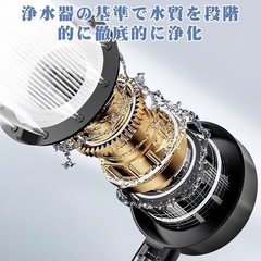 新品 シャワーヘッドの画像