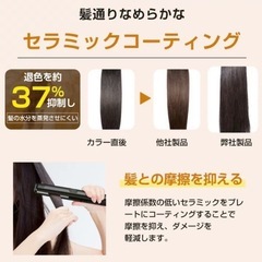 ヘアアイロン プロ仕様 ストレートアイロン カールアイロン 軽量 コンパクトの画像