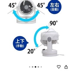 サーキューレーターの画像