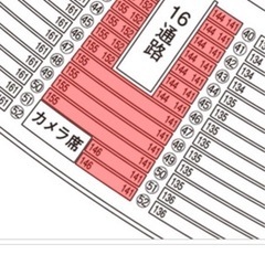 鷹祭ソフトバンクホークス　8/3チケットの画像