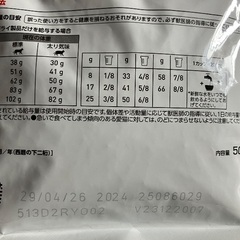 ロイヤルカナン　ドライフード　ニュータードケア　の画像