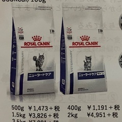 ロイヤルカナン　ドライフード　ニュータードケア　の画像