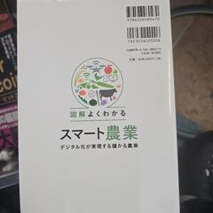 スマート農業の画像