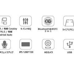 【美品】ATOTO F7G2A7WE 7インチ カーナの画像