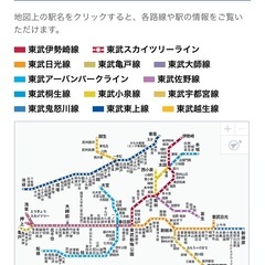 東武鉄道　乗車券8枚の画像