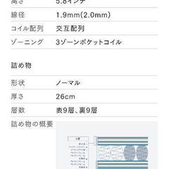 サータ  シングルマットレスの画像
