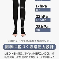 着圧シックスの画像