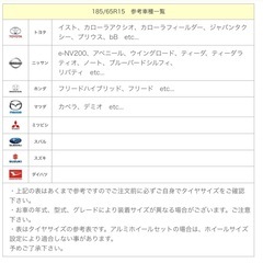 良品　ヨコハマタイヤ　スタッドレスタイヤ　185/65R15の画像