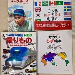 サムネイル