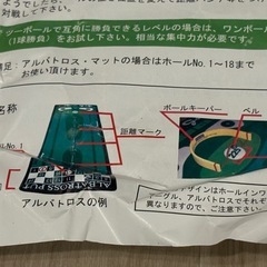 【お譲り先決まりました】ゴルフパターマットの画像