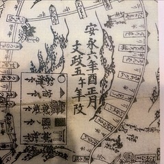 [古地図]江戸時代:お伊勢さん参り道中地図の画像