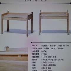 【中古】ノスタ リトルデスク NA 1台目 の画像