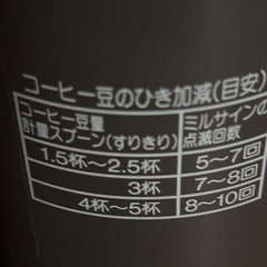 コーヒーメーカーミル付き　ナショナルNC-S5 中古　3480円の画像