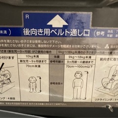 周辺ならお渡し場所変更できます！チャイルドシートの画像