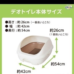 猫用　システムトイレ