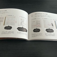 開くたびにワクワクする手帳アイデアの画像