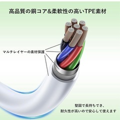 音楽&充電同期 音楽+充電;ゲーム+充電 ;動画視聴+充電；2in1イヤホン変換アダプターの画像