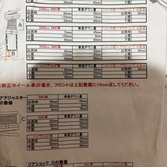 30アルファードパーフェクトダンパー車高長訳ありの画像