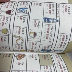 旅の指差し会話帳(英語)の画像