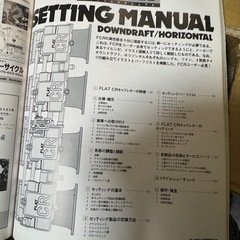 FCR40レーシングキャブレターの画像