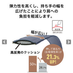 【値下げ】DHC トートバッグ　グリーンの画像