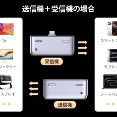 ワイヤレスhdmi 無線 送受信機セット 最大50m無線伝送 日本技適認証取得 の画像