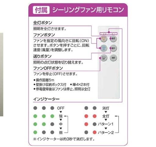 シーリングファン(未使用)