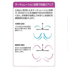 シーリングファン(未使用)の画像