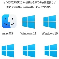 USB HDMI 変換アダプタ USB3.0 変換 ケーブル の画像