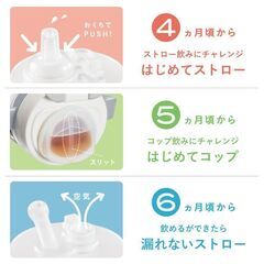 【全セット】ラクマグ 光る漏れないストロー 240 N うちゅう　4・5・6ヶ月の画像
